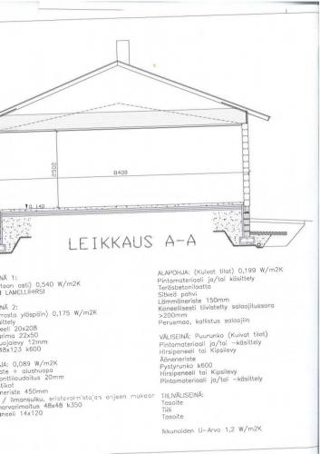 Leikkaus